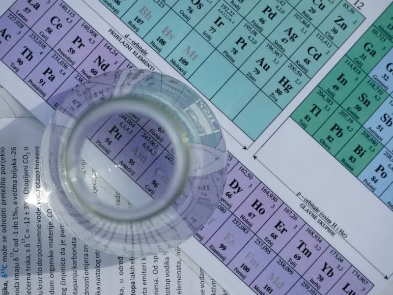 What is chemical translation and how can it help your business?